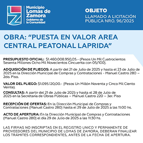 Licitaciones Sin datos  